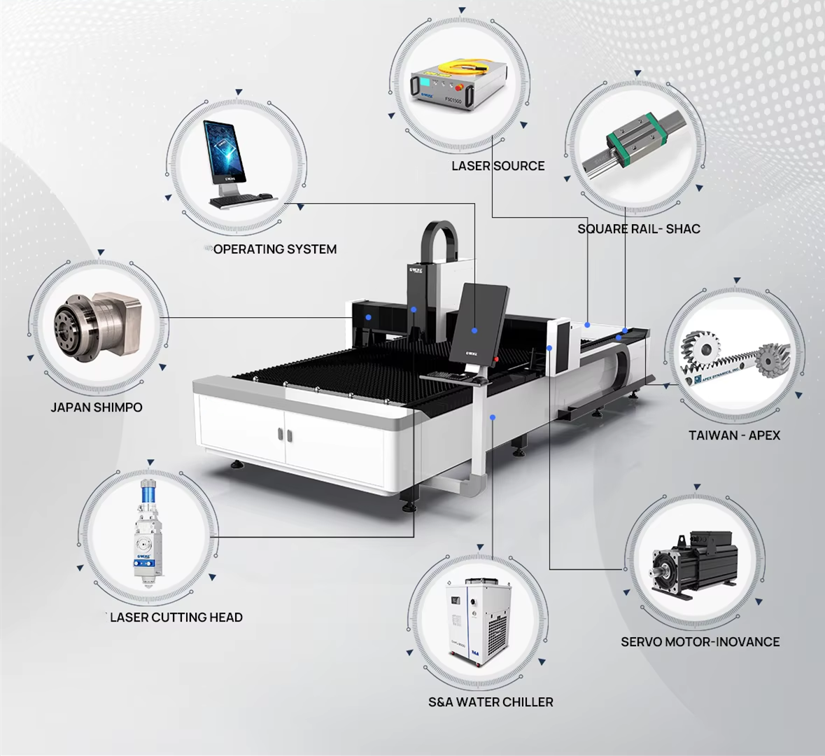New Launched! QN3015 3kw fiber laser cutting machine