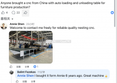 CNC Nesting Machine with Auto Loading & Unloading | QUEE